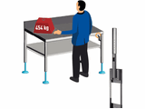 Systèmes de levage ergonomiques