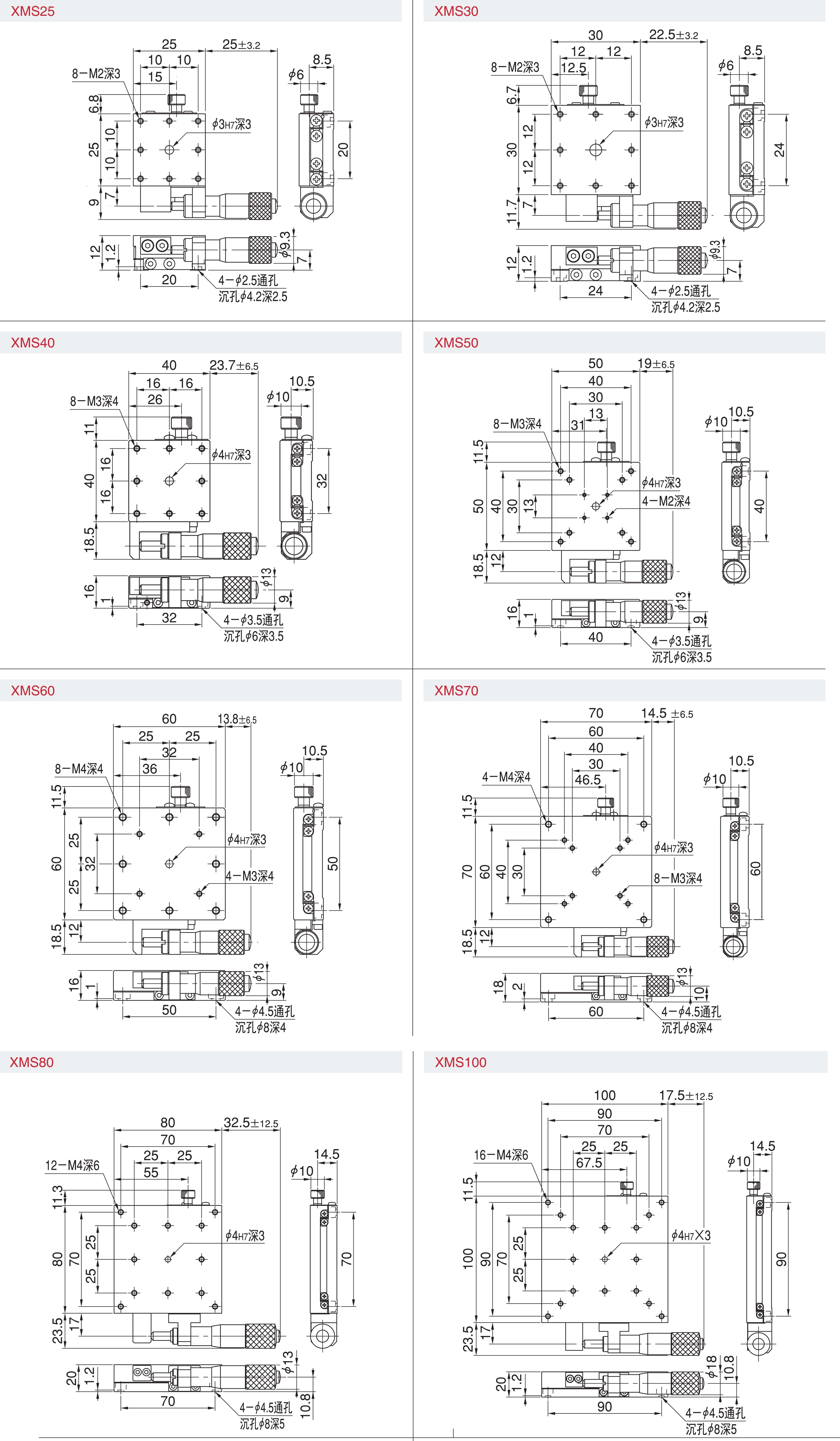 Dimensions