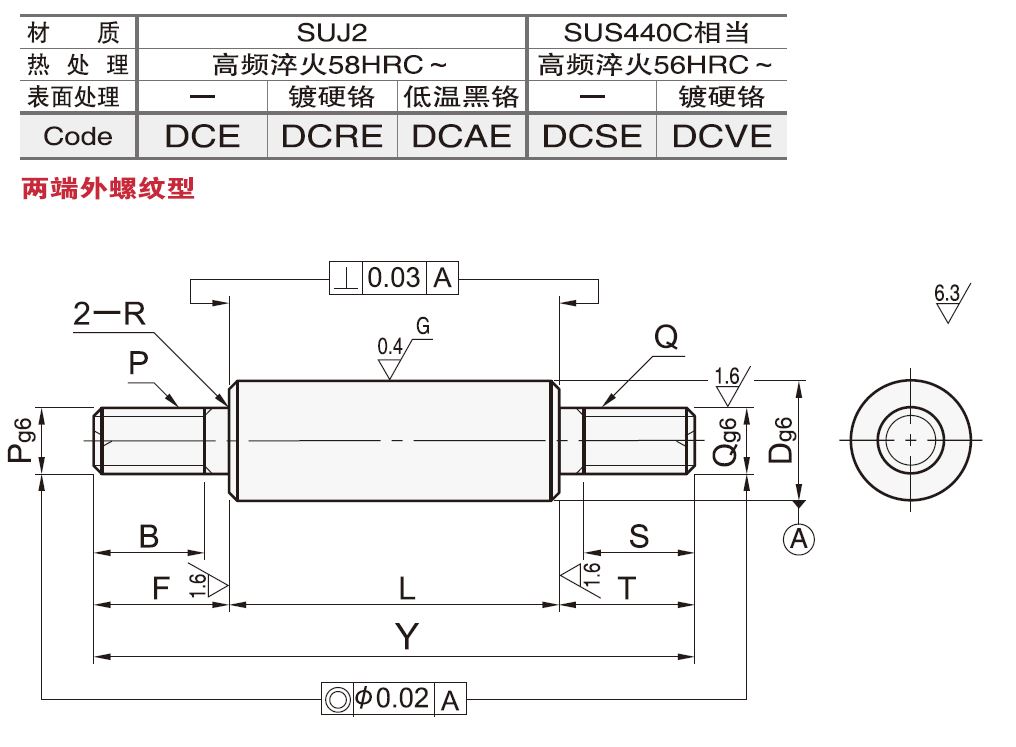 ACME Precision Industry Co.,Ltd. - Free CAD models - Straight Linear ...
