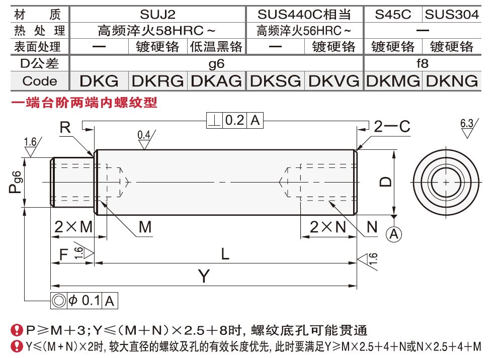 ACME Precision Industry Co.,Ltd. - Free CAD models - Straight Linear ...