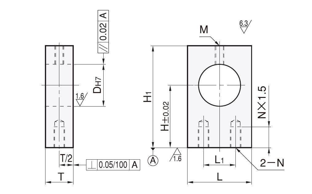 Dimensions