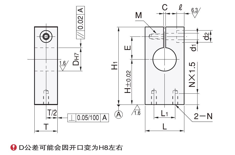 Dimensions