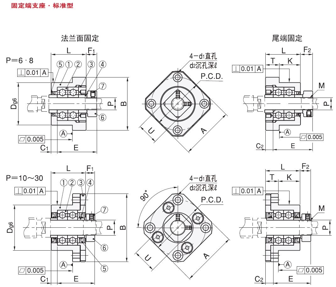 ACME Precision Industry Co.,Ltd. - Free CAD models - Support Units-Side ...