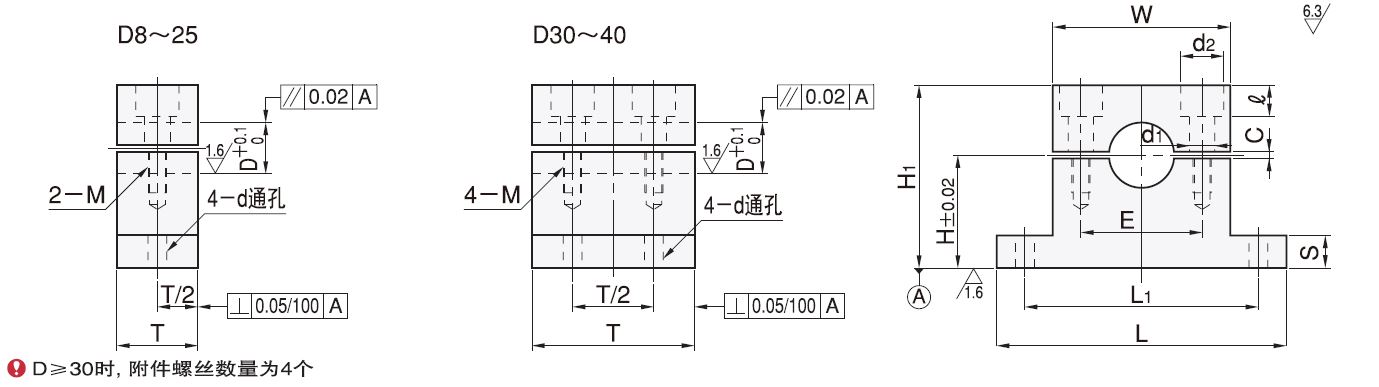 Dimensions
