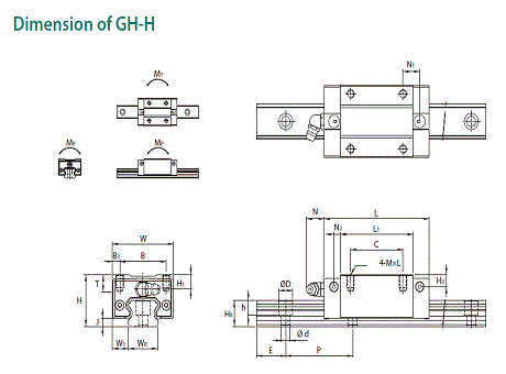 GH-H Series