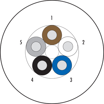 PVC cable, Contacts: 5 wires, unshielded, UL, PVC Y17 (105 ° C) according to VDE0281 part 1+ class 43 according to UL1581 (SR-PVC, Y17-Y18)  grey (RAL 7000), 5 x 0.34 mm²