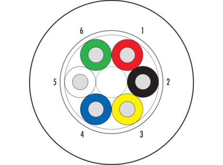 Contacts: 6, color: black, Shielded cable