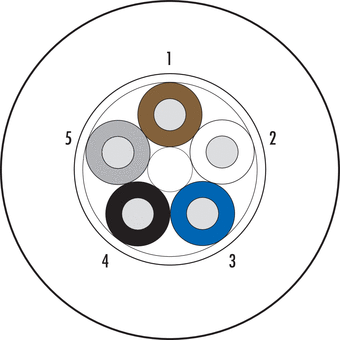 PVC cable, Contacts: 5 wires, shielded, UL, PVC Y17 (105 ° C) according to VDE0281 part 1+ class 43 according to UL1581 (SR-PVC, Y17-Y18)  grey (RAL 7000), 5 x 0.25 mm²
