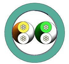 TPE cable, Contacts: 2, Ethernet, TPE  teal, 2xAWG24