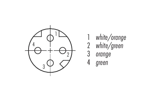Contact arrangement