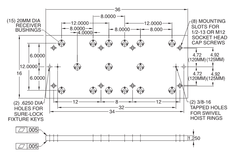 Carr Lane Manufacturing - Free CAD models - Carr Lock Subplates for ...