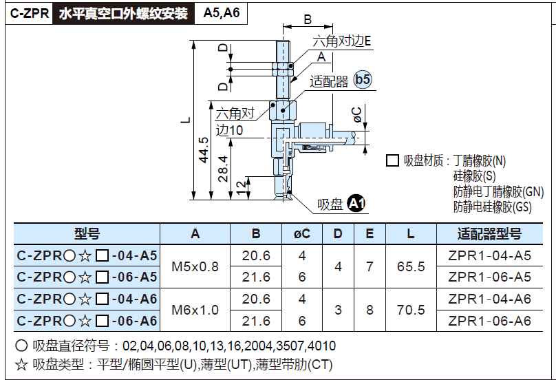 Technical drawing