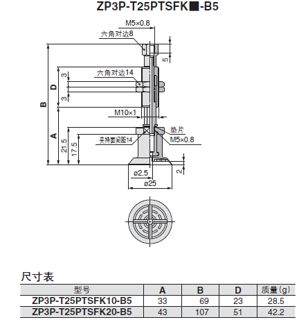 Technical drawing