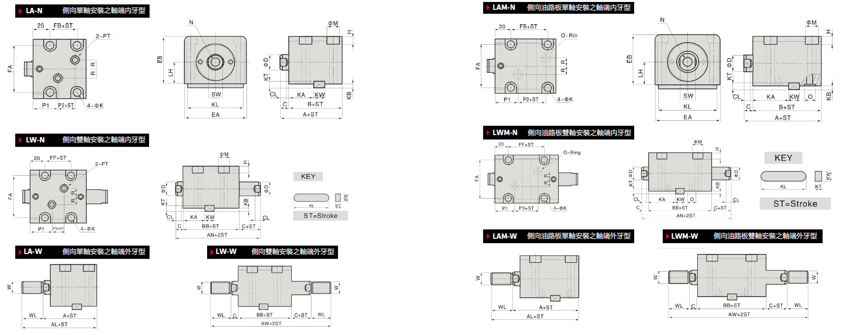 CLAMPTEK Enterprise Co.,LTD. - Modelos CAD gratuitos - CHTB Hydraulic ...