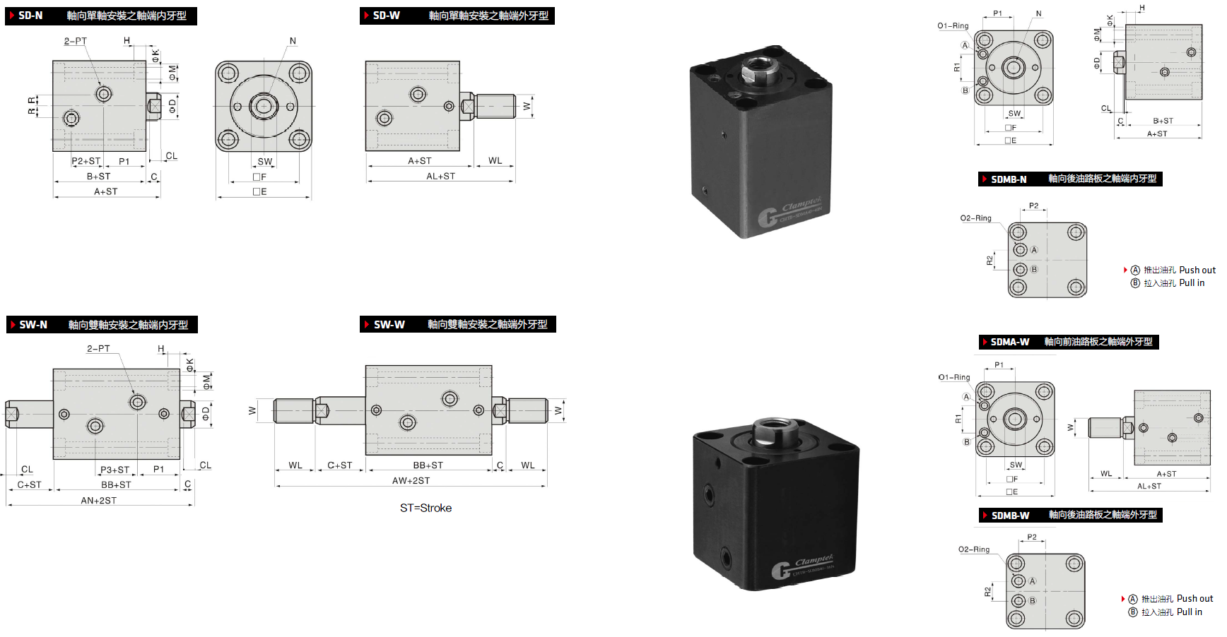CLAMPTEK Enterprise Co.,LTD. - Modelos CAD gratuitos - CHTB Hydraulic ...