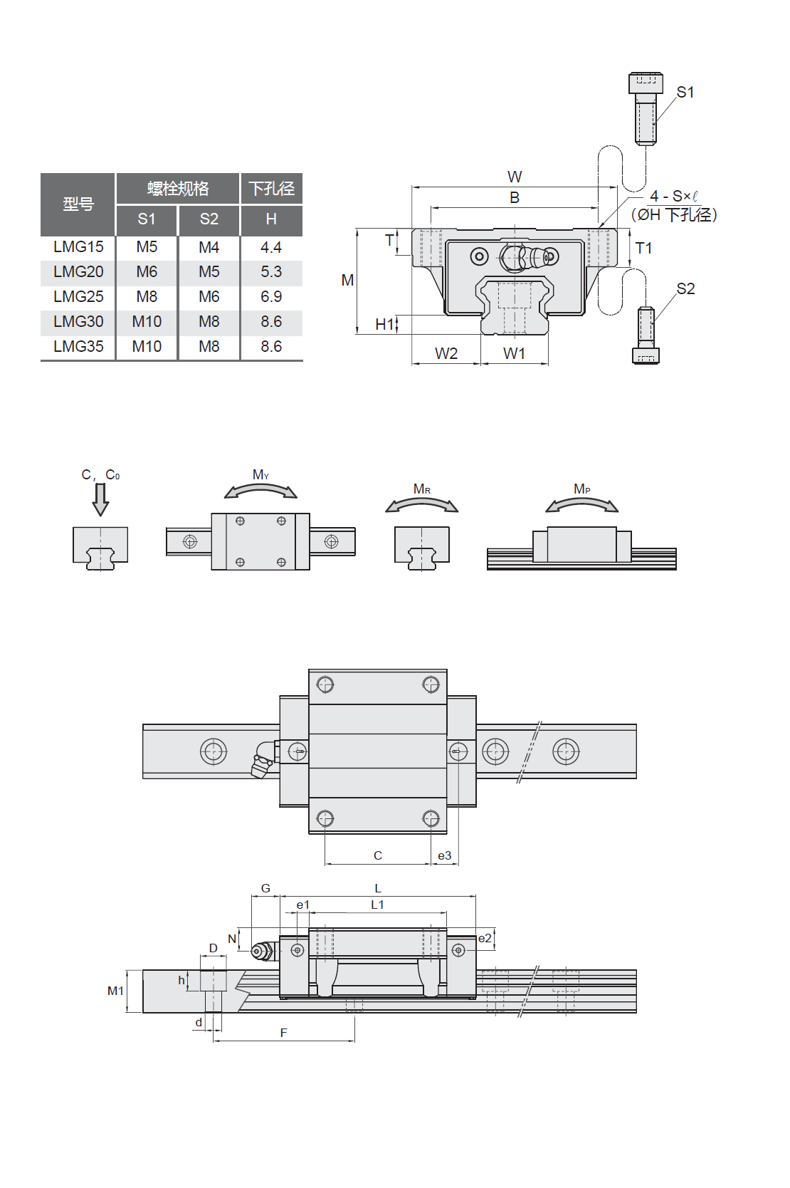 Dimensions