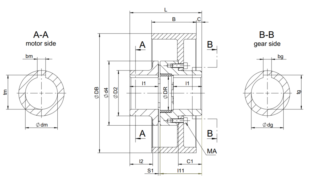 DELLNER BUBENZER AB - 免费 CAD 模型 - Coupling KLST - TraceParts