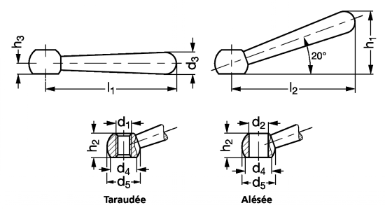 Manette acier ou inox - Schéma