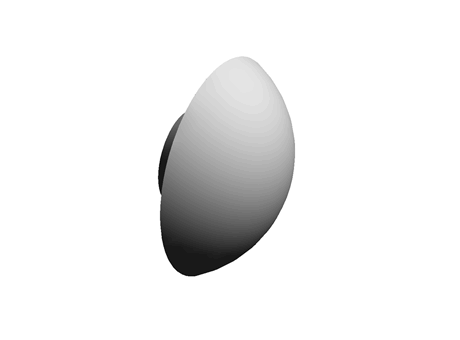 Body Plugs