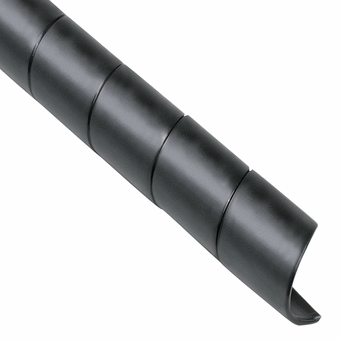 Spiral Sleeving
