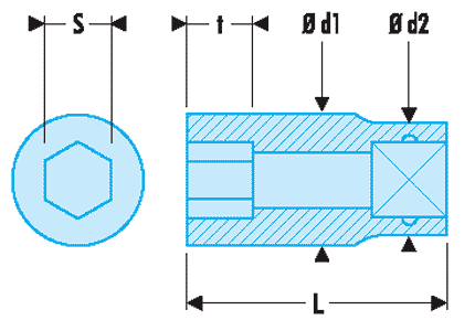 Dimension drawing