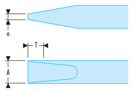 Driver blade