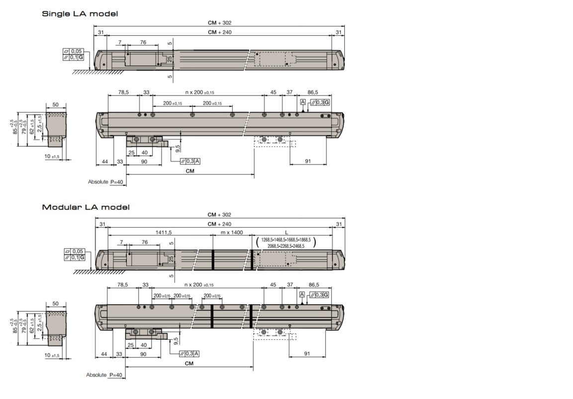 Dimensions