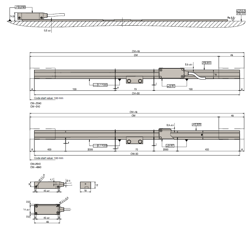 Dimensions