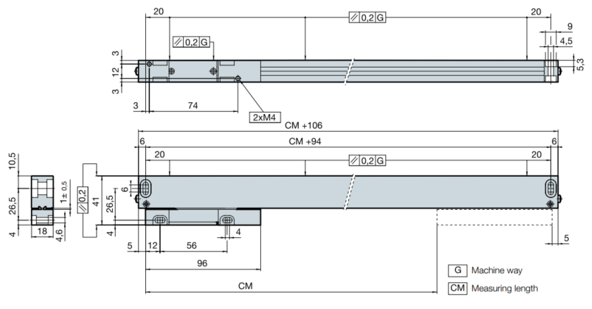 Dimensions