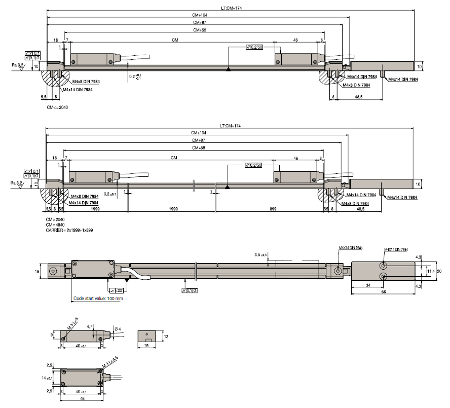 Dimensions