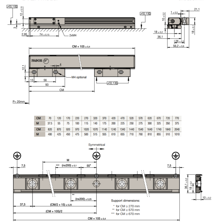 Dimensions