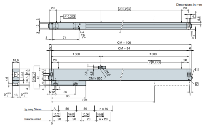 Dimensions