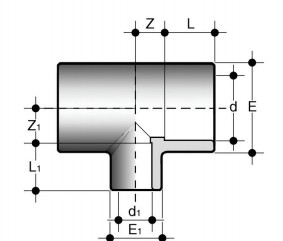 Dimensioned drawing