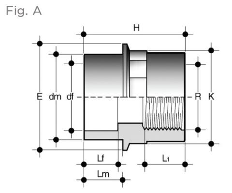 Dimensioned drawing