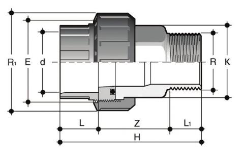 Fip Partes FIP - Ücretsiz CAD modelleri - BIRXV - TraceParts