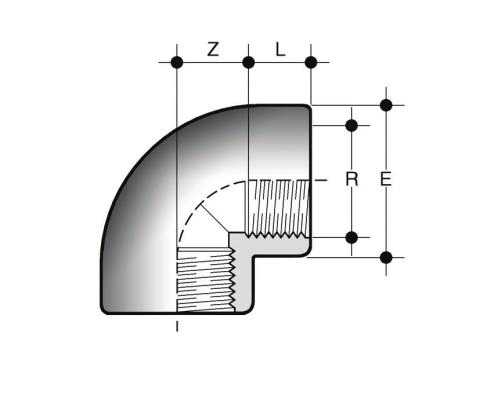 Fip Partes FIP - Free CAD models - GFV - TraceParts