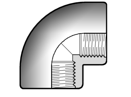 GFV