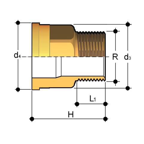 Fip Partes FIP - Free CAD models - Q/BRO - TraceParts