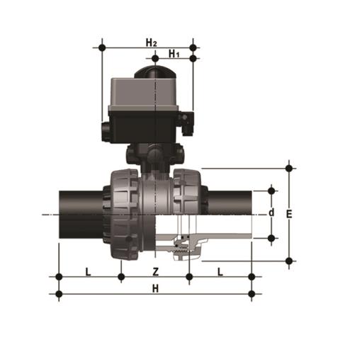 Fip Partes FIP - Free CAD models - VXEBEV/CE 90-240 V AC - TraceParts