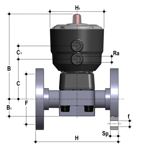 Fip Partes FIP - Kostenlose CAD Modelle - DKOF/CP DA - TraceParts