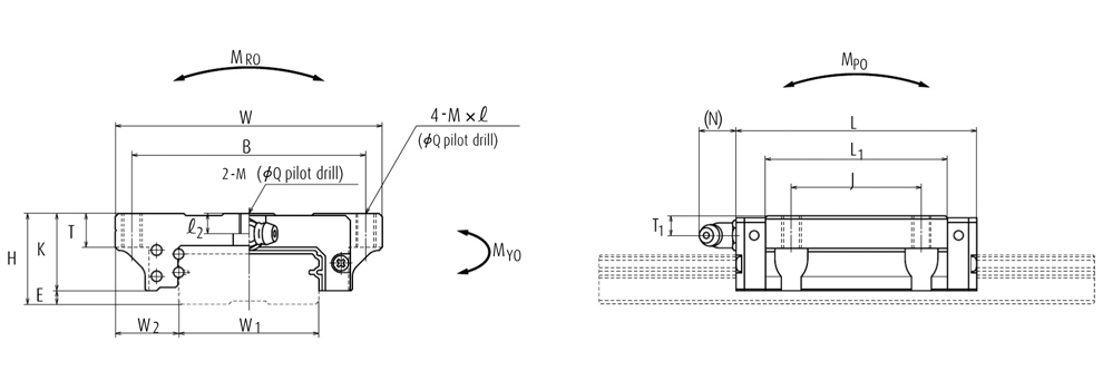 FLI - Free CAD models - LW EL - Linear guide slider, wide body - TraceParts