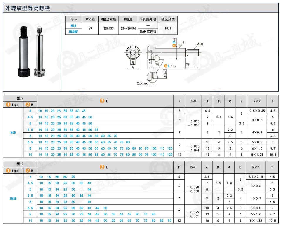 FORRUN - 免费 CAD 模型 - 外螺纹型等高塞打螺丝MSB/SMSB系列 - TraceParts