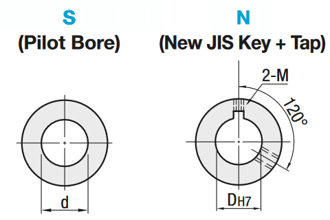 Dimensionnal drawing (Shaft Bore)