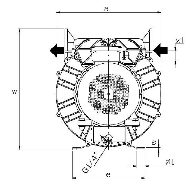 FPZ - 免费 CAD 模型 - Lateral channel blowers - exhausters - Version ATEX ...