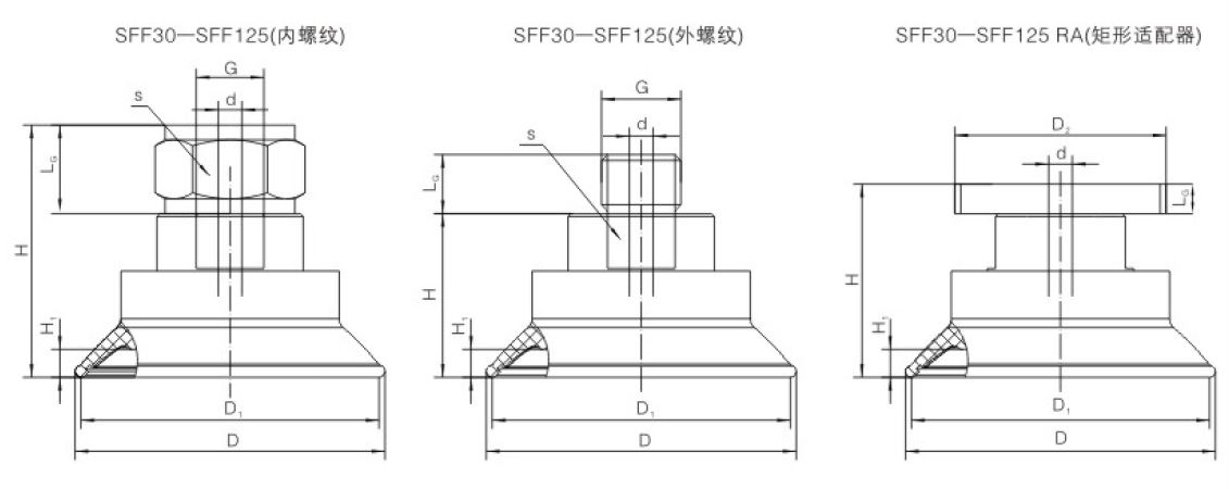 GINIER GROUP - Free CAD models - Vacuum Pads Especial for Sheet Metal ...