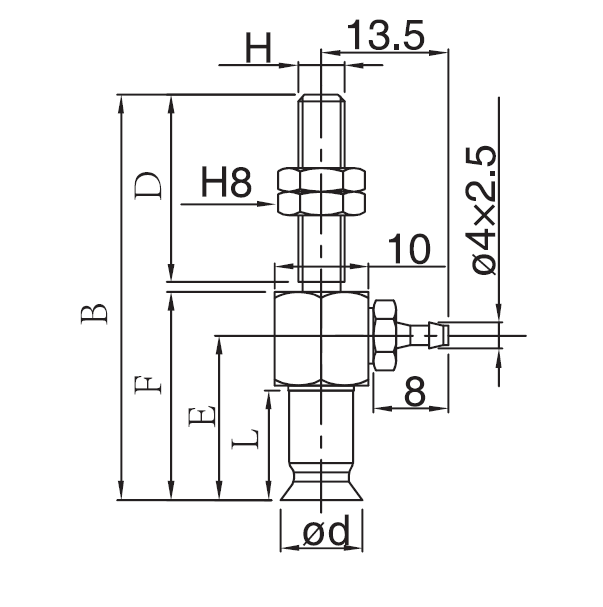 Dimensions