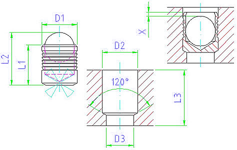 Parameter drawing