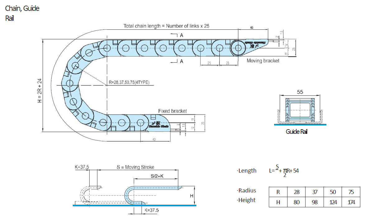 Hanshin Chain Co., Ltd. - Free CAD models - HSP 0250-35 - TraceParts