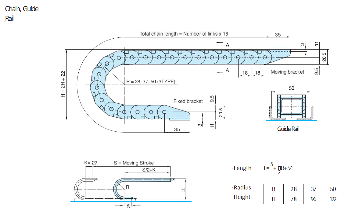 Hanshin Chain Co., Ltd. - Free CAD models - HSP 0180-3B - TraceParts