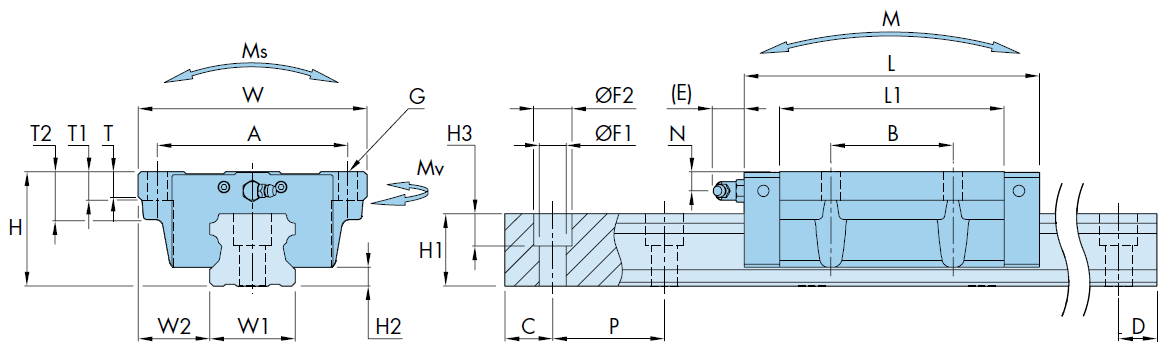 Dimensional drawing : Assembly